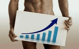 The increase in penis